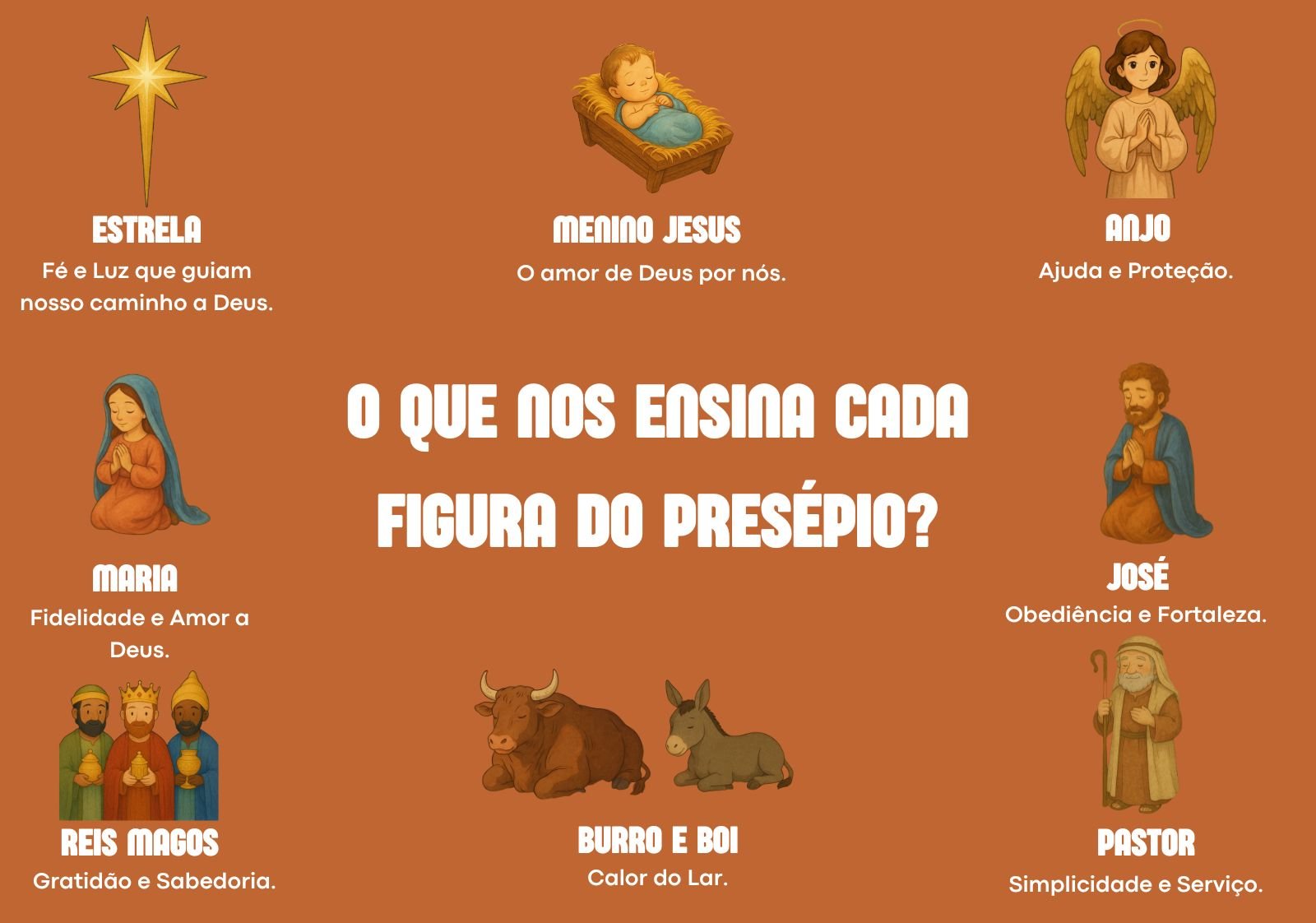Ritos da Igreja Católica